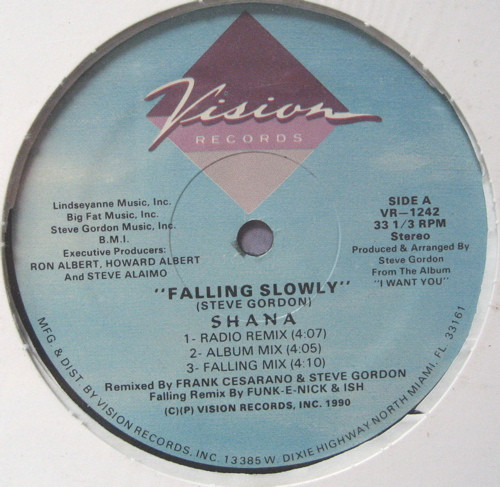 Falling Slowly